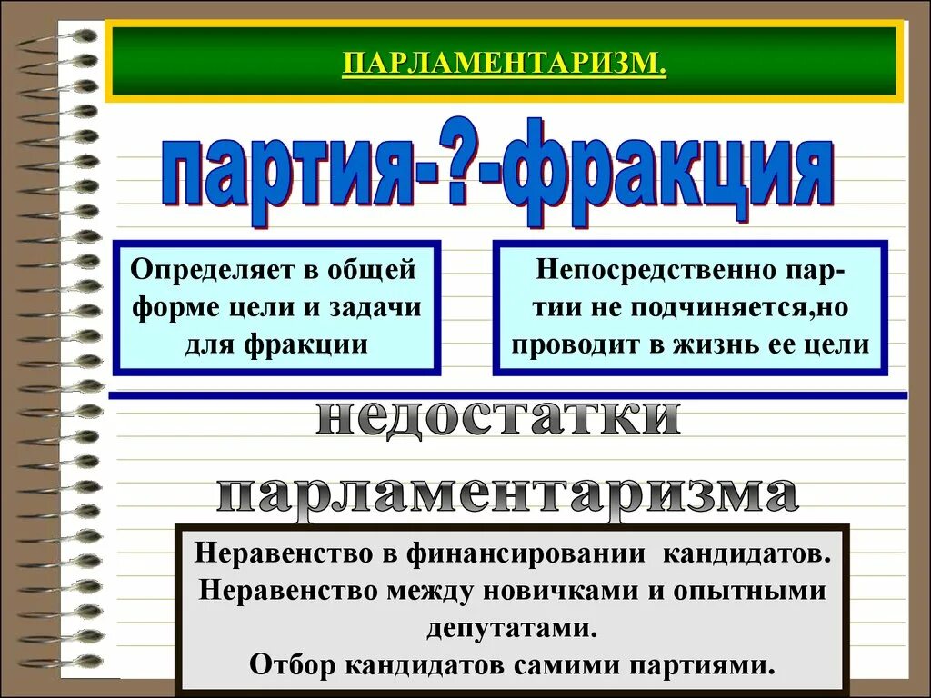 Парламентаризм. Фракция партии. Парламентаризм презентация. Парламентаризм цели задачи.