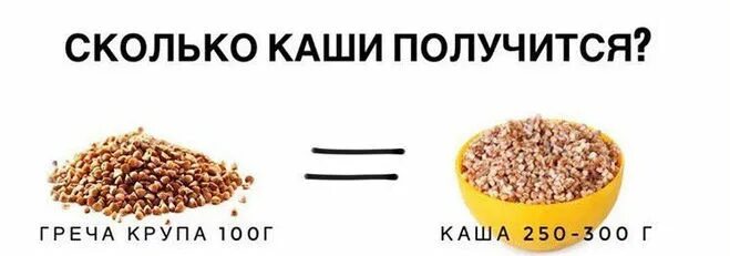 Сухой рис сколько готового. 100 Грамм гречневой каши это сколько крупы. 100 Грамм гречневой крупы. 100 Гр сухой гречки. Каша гречка 100 грамм.