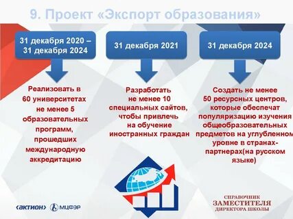 Национальное обучение