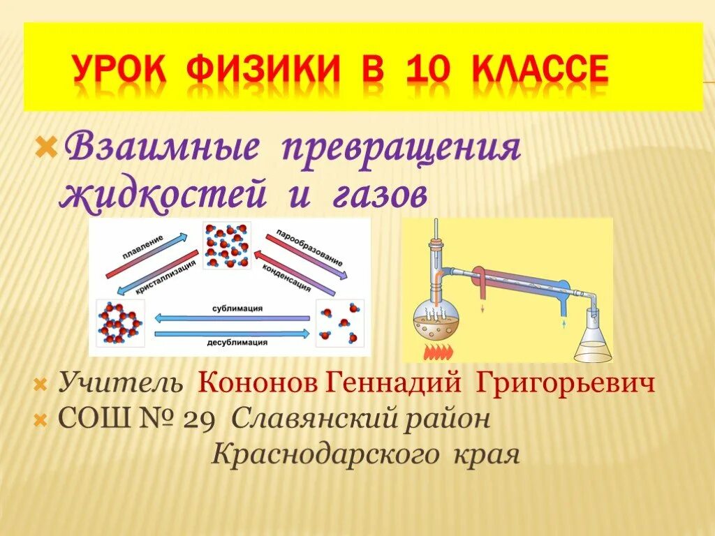 Сублимация физика 10. Взаимные превращения жидкостей и газов. Взаимные превращения жидкостей и газов 10 класс. Взаимные превращения жидкостей и газов таблица. Взаимные превращения жидкостей и газов физика 10 класс.