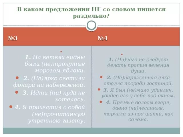 1 В каком предложении не со словом пишется слитно. Предложение с со словом не ярко. Как пишется слово не тронутые. Предложение со словом ярко.