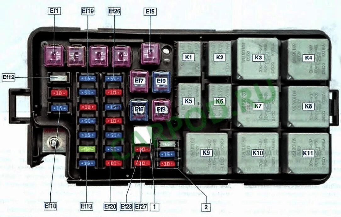 Реле дхо РХО-20М - Daewoo Matiz (M100, M150), 0,8 л, 2011 года аксессуары DRIVE2