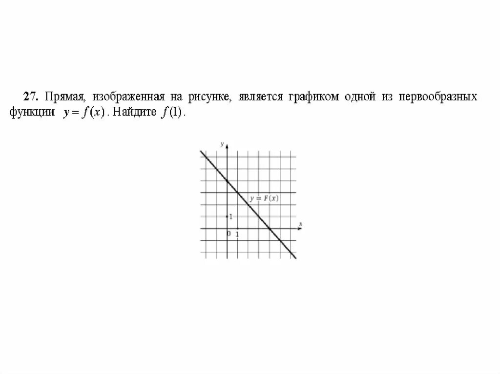 На прямой являющейся графиком. Графики первообразных. График функции прямой первообразной функции. На рисунке изображен график первообразной функции. График первообразная функции прямой по х.