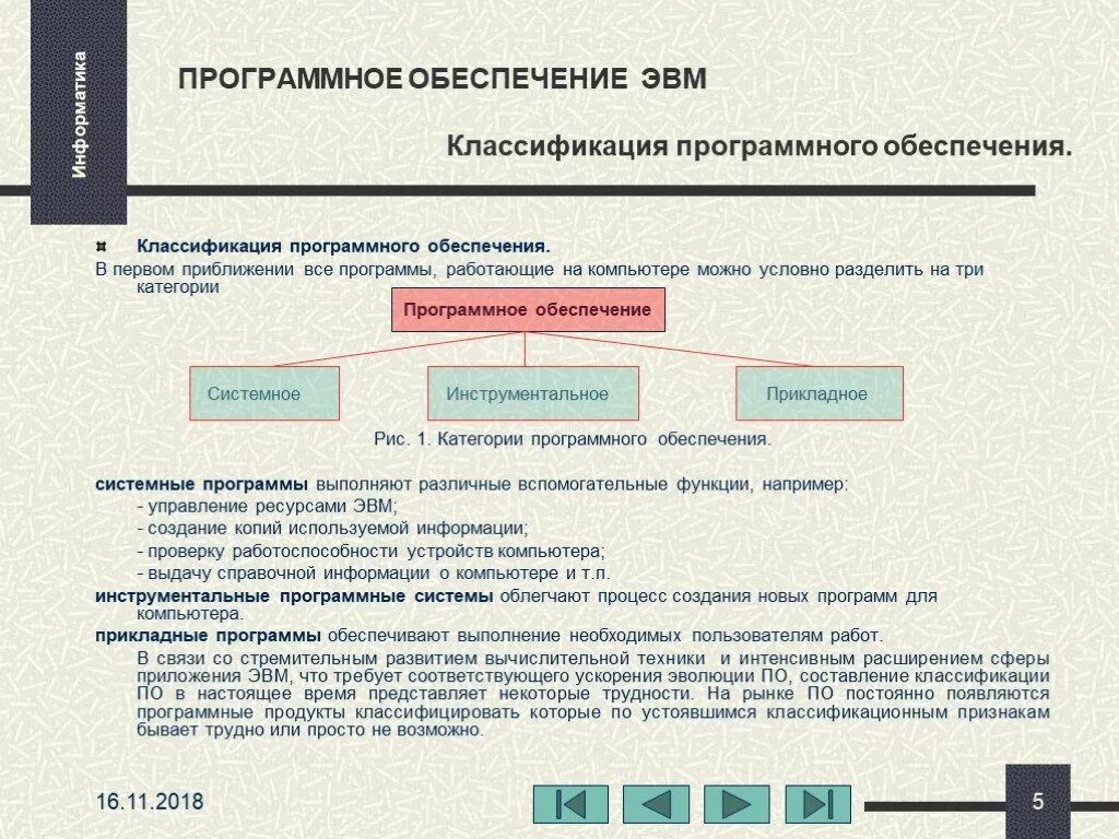 Программа для электронных вычислительных машин