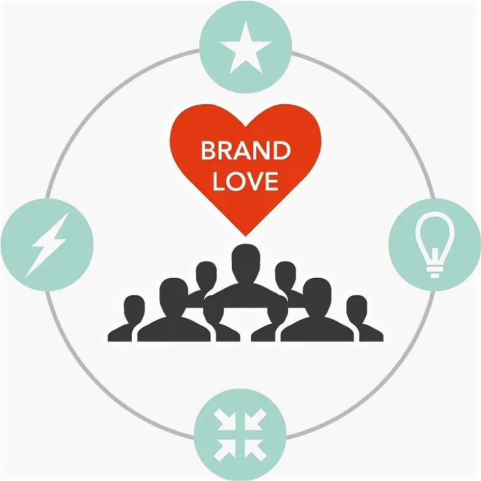 Love the brands. Lovely бренд. Love бренд. Love the brands. Я люблю бренд.