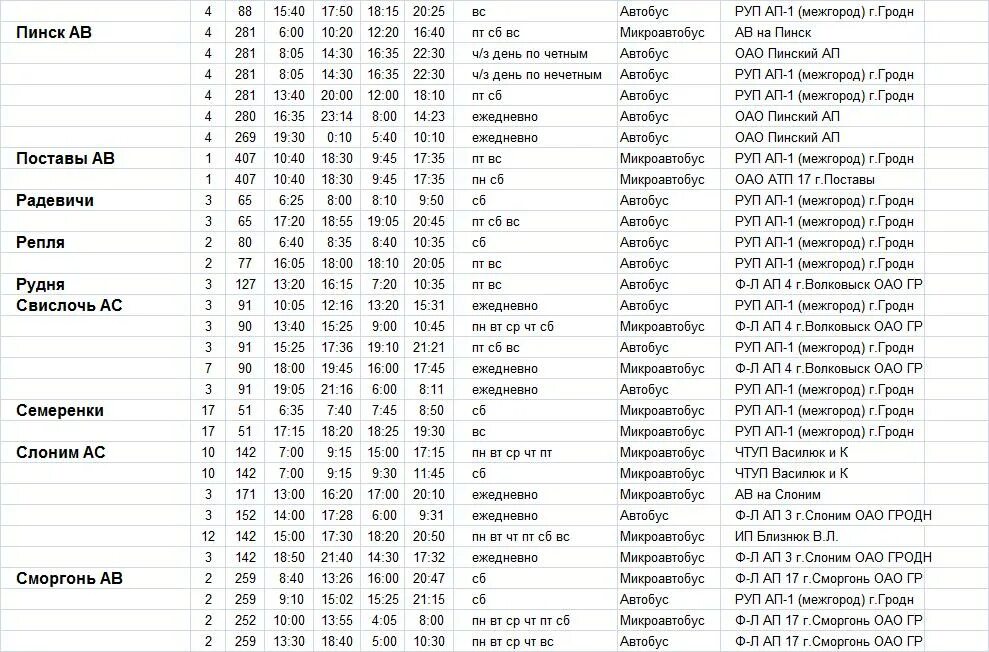 Расписание автобусов международного автовокзала. Расписание 114 автобуса Владивосток. Расписание автобусов Владивосток. Расписание автобусов Хабаровск. Расписание международных автобусов.