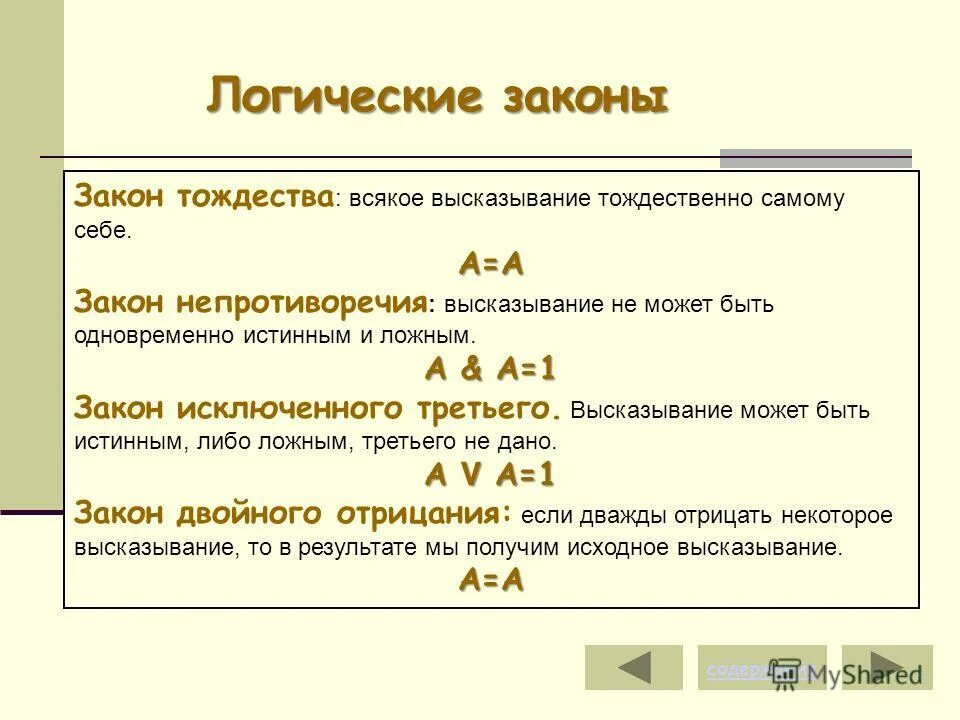 Формальная логика законы. 4 типа логики. Основные логические законы кратко. Формальная логика. 4 типа логики.