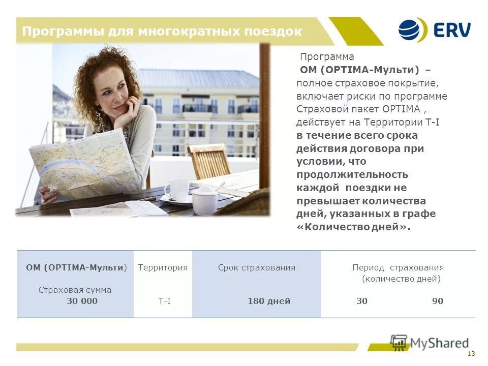 программа страхования женщины. оптима программа для социальной защиты. Workflow интерфейс. е12345. программа для optima nano.