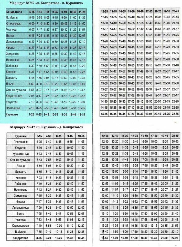 Расписание автобусов пермь курашим. Расписание автобуса 747 Кондратово Курашим. Расписание автобуса 748 Кондратово Курашим. Автобус 747 и 748 расписание по остановкам Пермь. Расписание автобусов 747-748 Курашим.