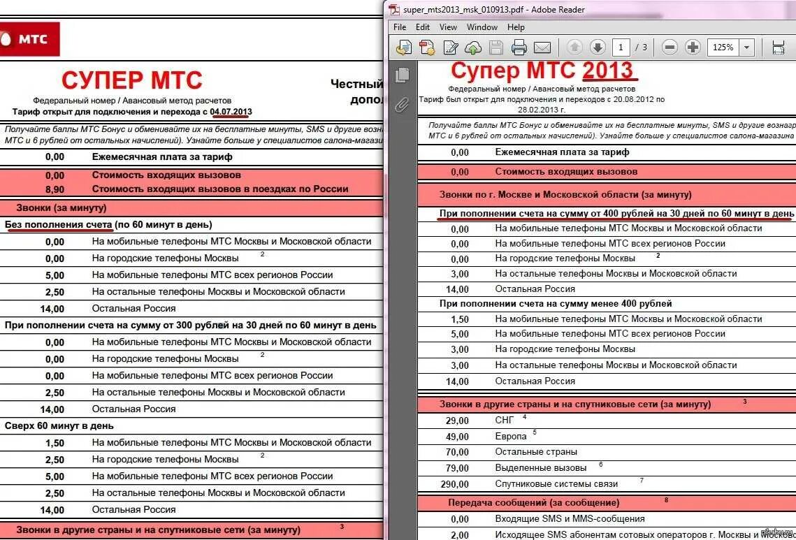 Тариф супер мтс 092014. Супер МТС. Тариф супер МТС. МТС супер МТС. Тариф супер МТС описание.