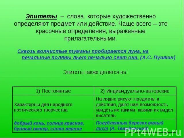 Постоянные эпитеты слово. Эпитеты в сказках. Эпитет к слову месяц в сказках. Эпитеты в сказках примеры. Эпитеты в сказках к слову свет.