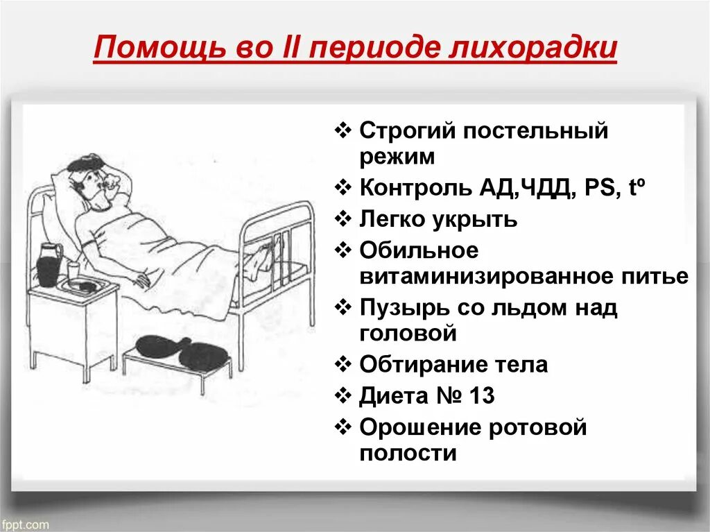 План ухода за пациентом при бешенстве. Сестринская помощь при 2 периоде лихорадки. Уход за больными во второй стадии лихорадки. Принципы ухода за больными в различные периоды лихорадки. Первая помощь при 1 периоде лихорадки.