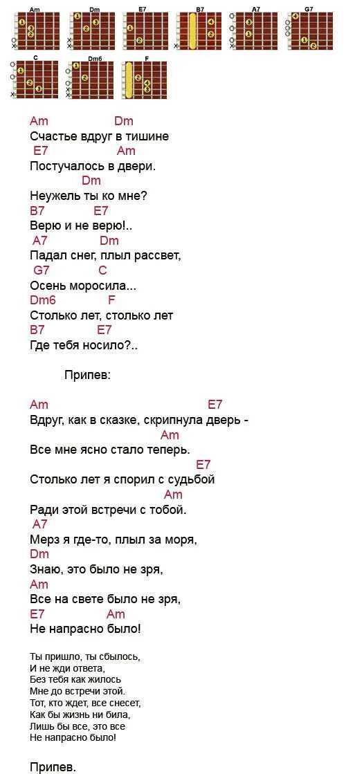 Слова песни посидим помолчим не нужны. Прекрасное далеко аккорды. Прекрасное далёко аккорды. Прекрасное далёко аккорды для гитары. Изгиб гитары желтой текст аккорды.