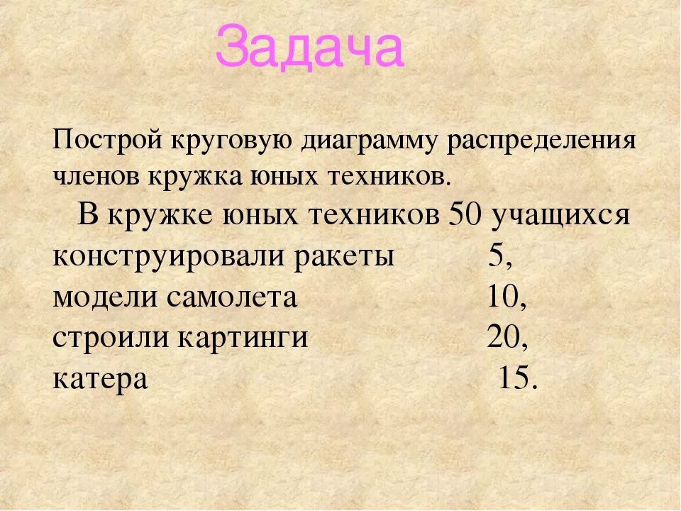 Задания на диаграммы 6 класс. Задачи на круговые диаграммы 5 класс. Задачи на грузовые диаграммы 6 класс. Задачи на построение диаграмм. Построение круговой диаграммы.