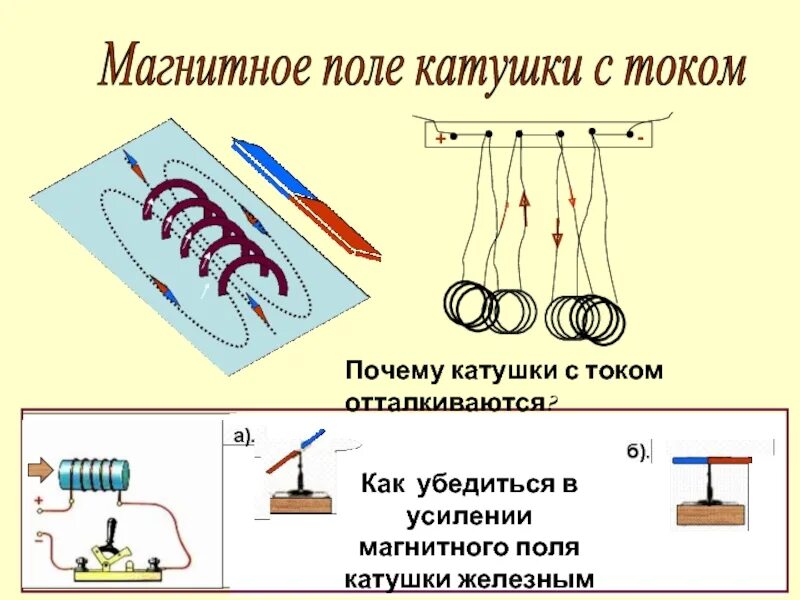 Тест магнитное поле катушки с током. Магнитное поле катушки с током электромагниты 8 класс. Магнитное поле катушки с током. Электромагниты физика 8 класс. Магнитное поле катушки с током 8 класс физика. Полюса катушки с током.