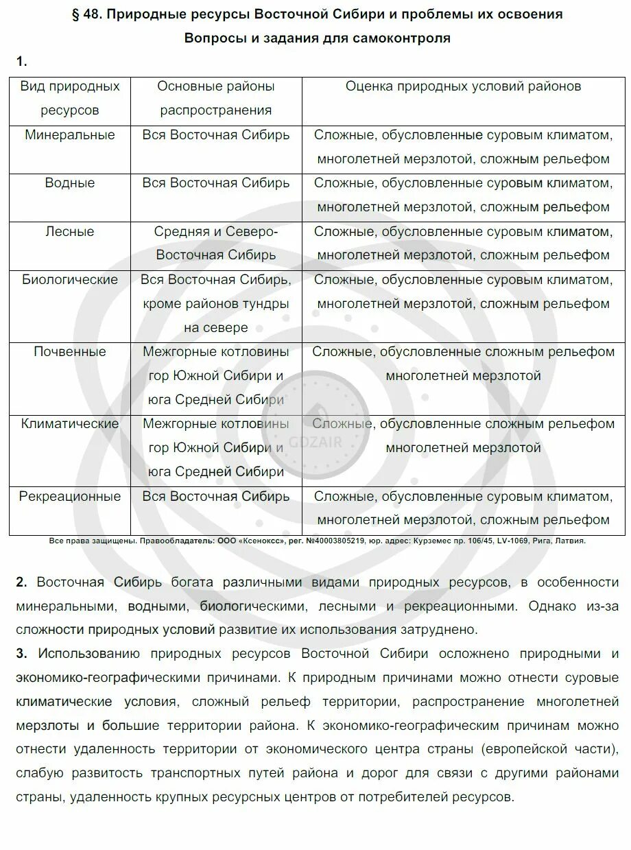 Природные ресурсы Восточной Сибири. Природные ресурсы Восточной Сибири таблица. Природные ресурсы Восточной Сибири 8 класс. Виды природных ресурсов Восточной Сибири. Природные ресурсы восточной сибири таблица 8