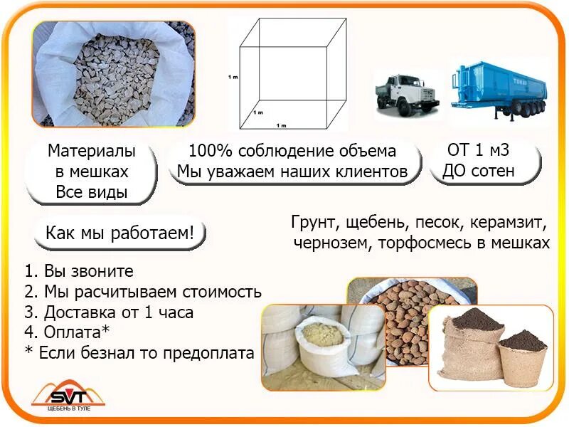 Сколько мешков в кубе земли