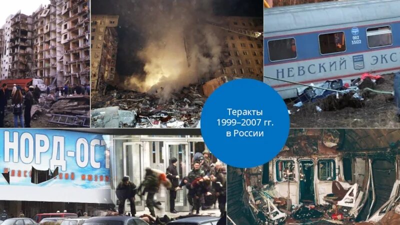 Теракты в россии ближайшие 48 часов. 2000- Теракт в метро « Пушкинская», Москва. Теракты 1999-2007 гг. в России. Теракы в Росси.