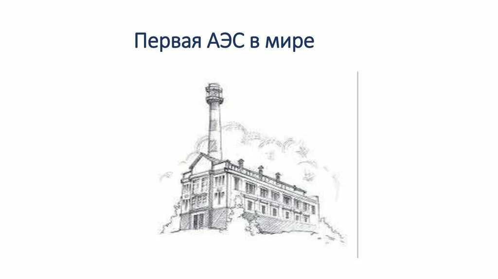 Первая аэс в мире где. Обнинская АЭС. Обнинская АЭС Курчатов. Первая в мире АЭС. Первая АЭС В СССР.