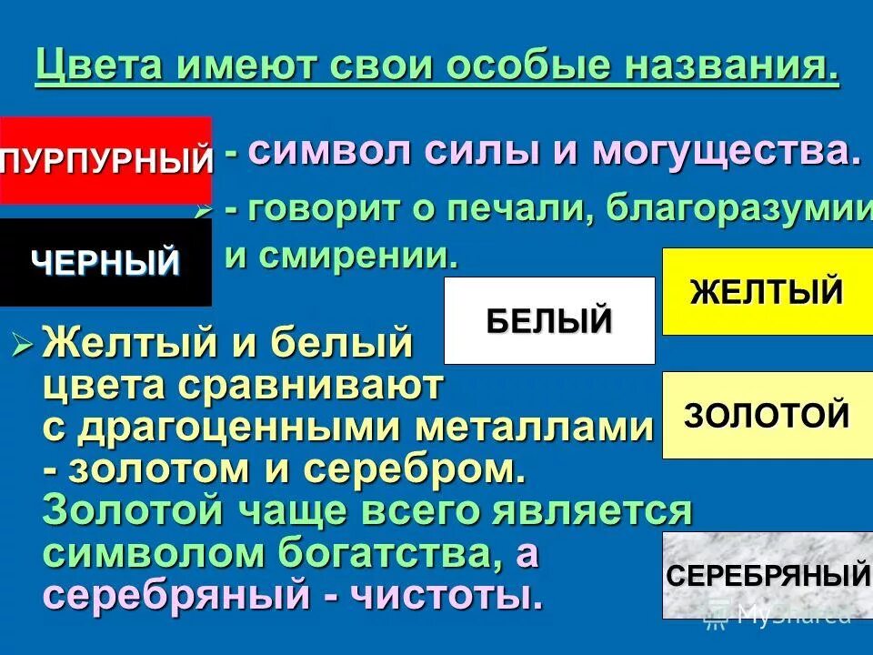 Как называются специальные слова