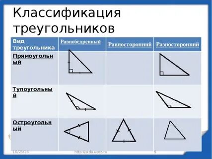 Существует равносторонний прямоугольный треугольник