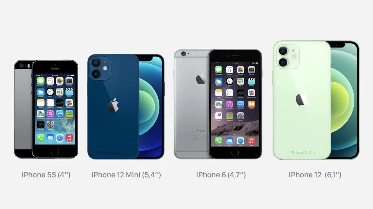 Айфон мини размеры сравнение. Iphone 12 Mini и 5s. Iphone 13 Mini и 5s. Iphone 12 Mini и iphone 6. Iphone 5 vs 12 Mini.