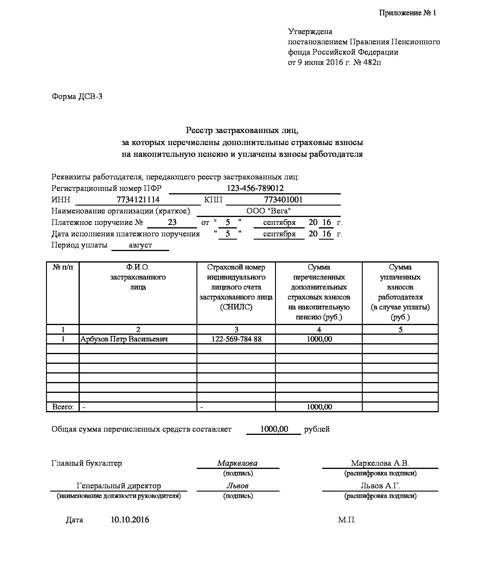 Отчет 3.3. Реестр ДСВ-3 что это. Бланк формы ДСВ-3. Форма ДСВ-3 при увольнении. Отчет ДСВ-3 образец.