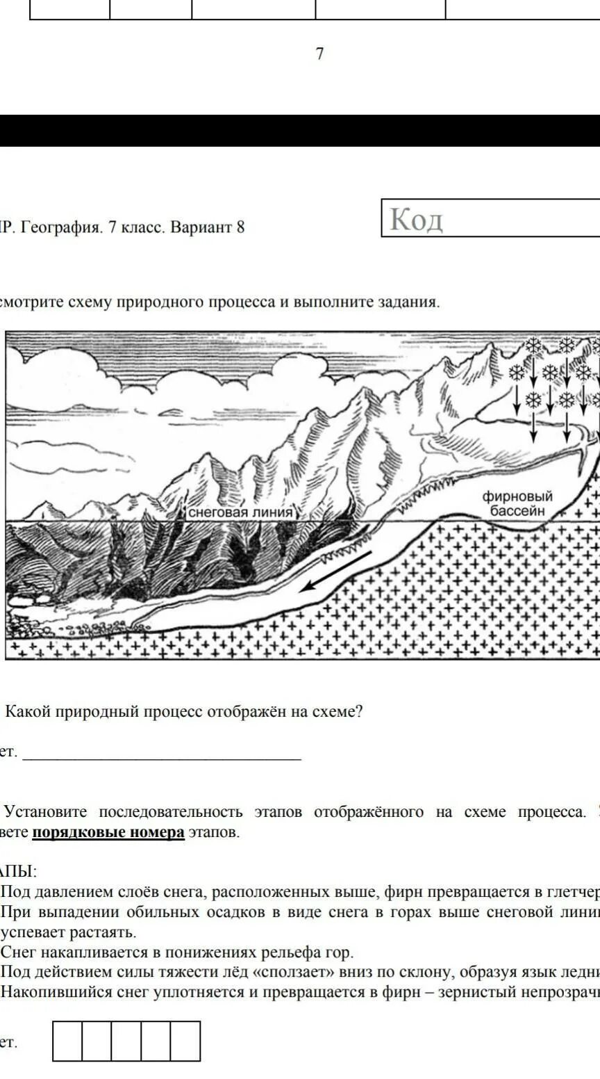 Схемы природных процессов. Рассмотрите схему природного процесса и выполните задания. Природные процессы ВПР.