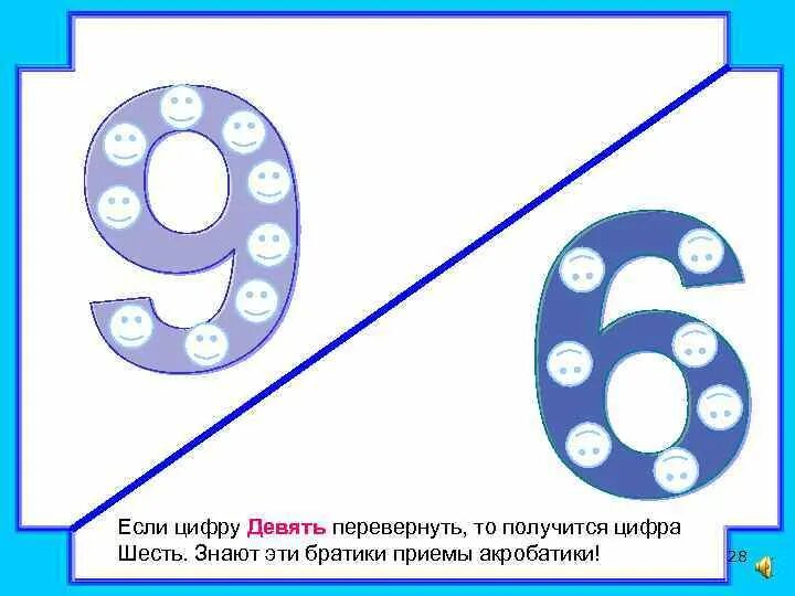 Три д шесть и шесть. Познакомить с цифрой 9. Знакомимся с цифрой 9. Число 9 задания для дошкольников. Число и цифра 9 для дошкольников.