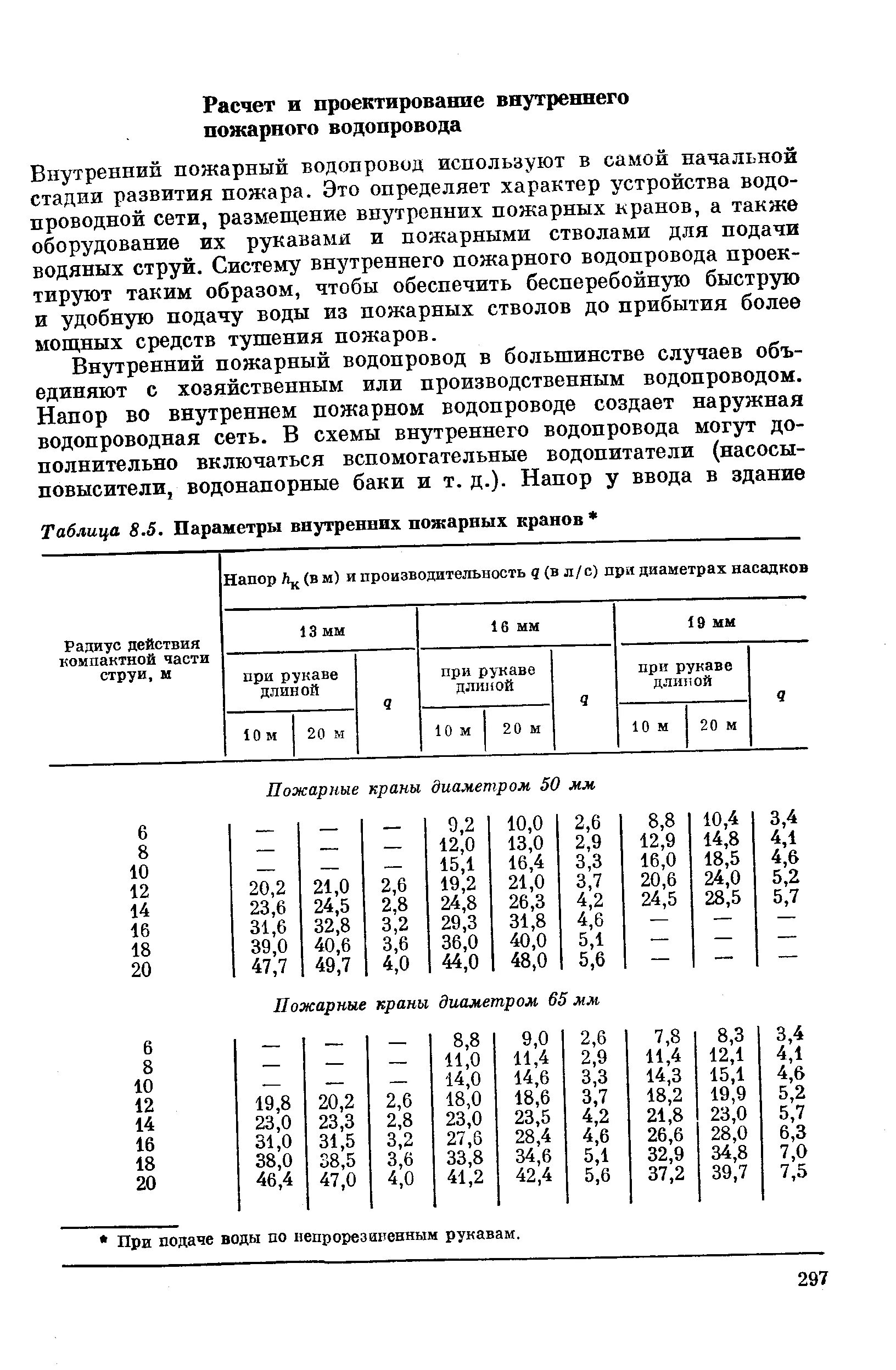 Внутренний противопожарный водопровод таблица. Расход внутренних пожарных кранов таблица. Водоотдача пожарного крана водопровода таблица. Расход воды внутренних пожарных кранов.