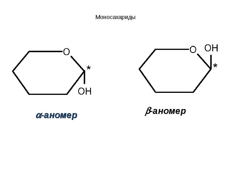 К моносахаридам относятся рибоза. Классификация моносахаридов биохимия. Шестиуглеродный моносахарид. Схема строения моносахаридов. Моносахариды схема.