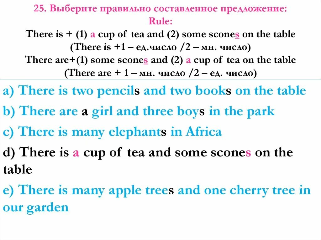 Look there is on the table. Таблица was were there is there are таблица. There is/there are предложение предложение. There is there are правило two Cups of Tea on the Table. There is Tea in the Cup.