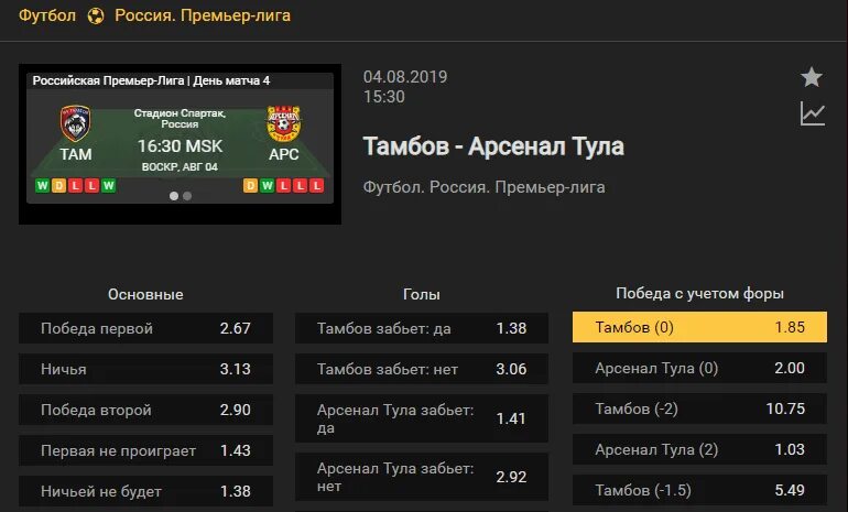 Прогноз на матч тамбов. Расписание матчей арсенал тула. празднование тульского арсенала выхода в премьер лигу. зарплаты в арсенале тула.