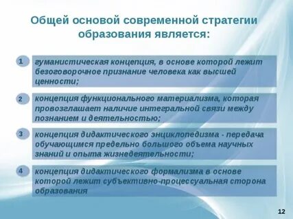 Стратегия современного образования
