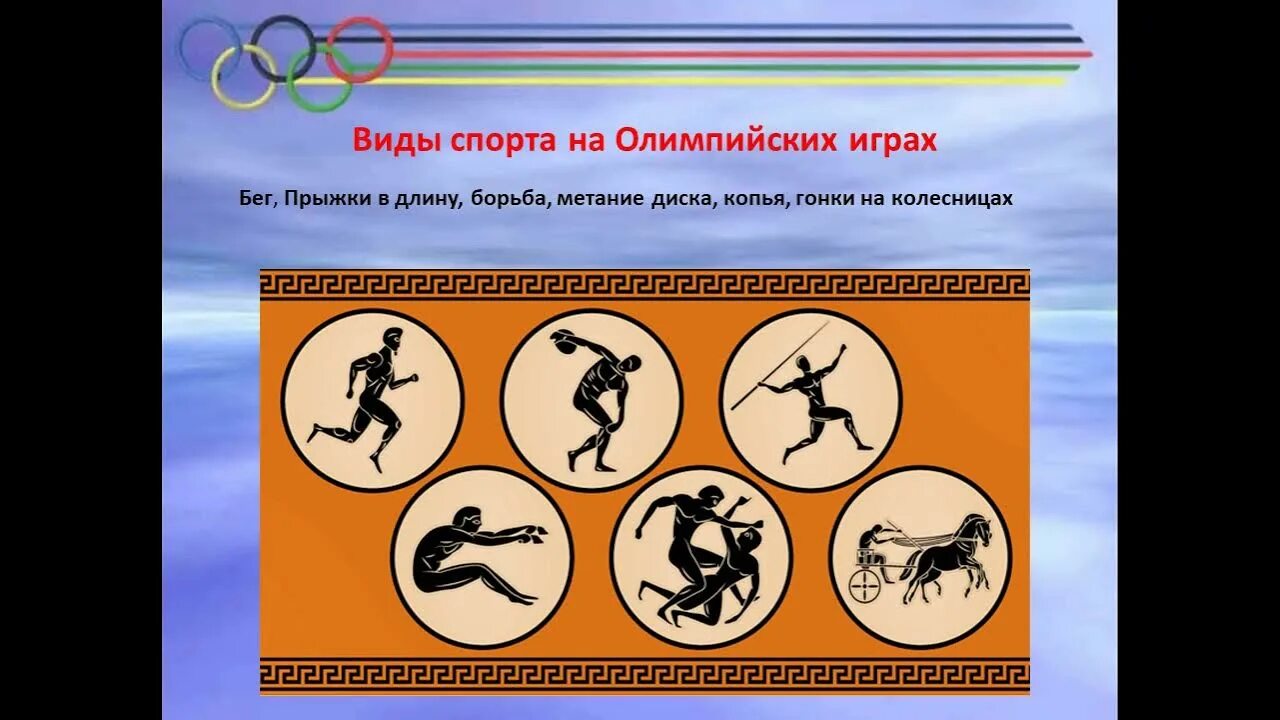 Энциклопедия путешествий как зародились олимпийские игры. История Олимпийских игр для детей. История Олимпийских игр для дошкольников. Рассказ о Олимпийских играх. Как зародились Олимпийские игры для детей.