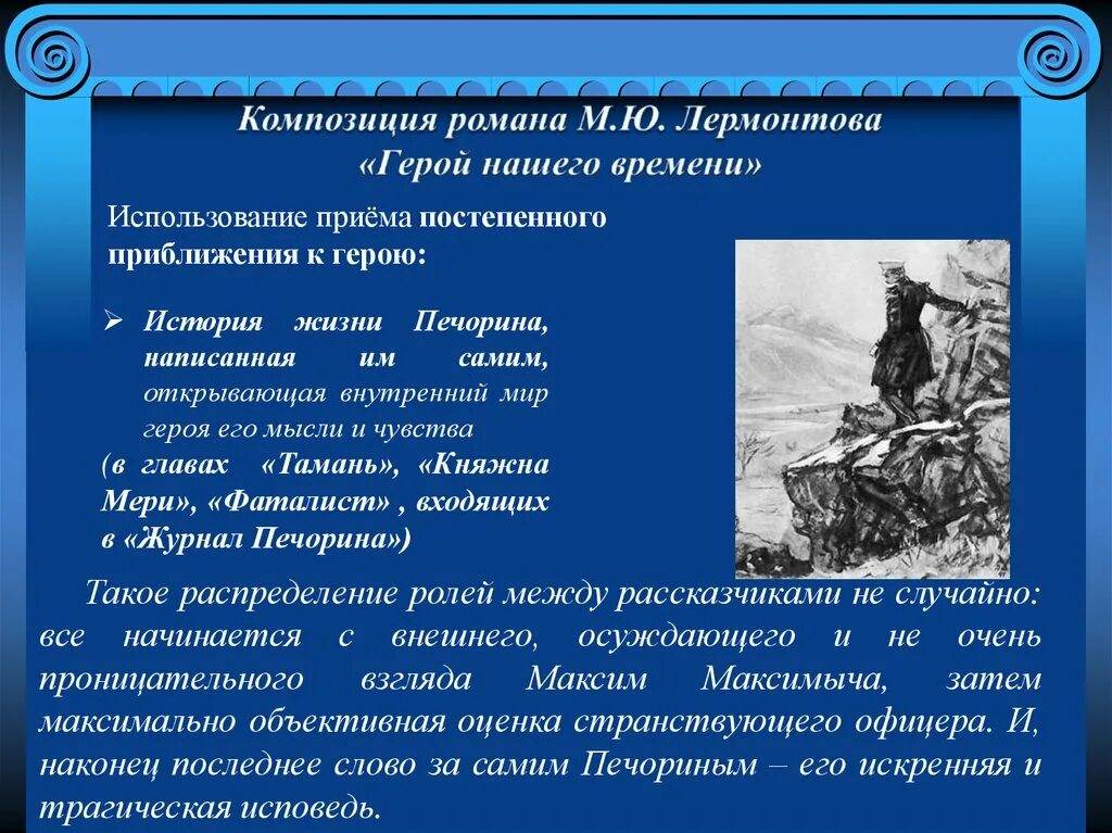 Роль героя в произведении. Герой нашего времени главы.