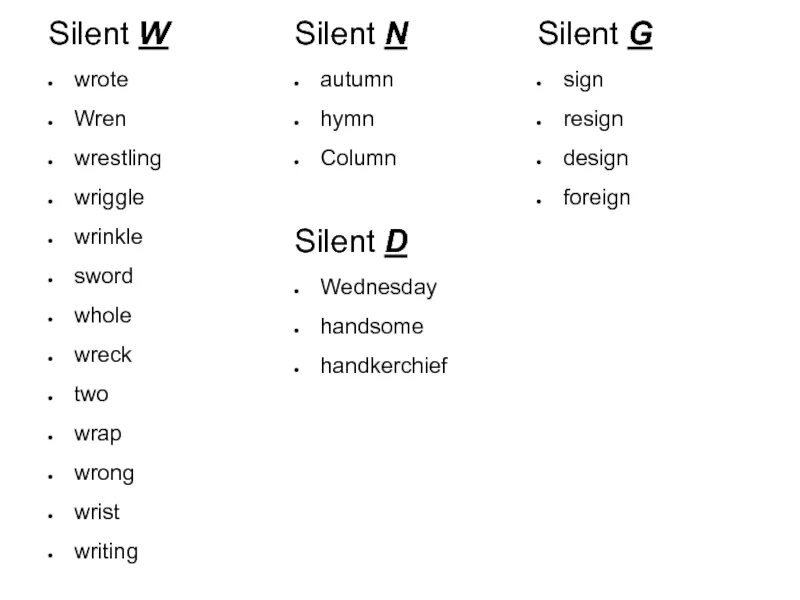 Английские слова write. Words with Silent h. Слова на h. Silent текст. Silent h Rule.