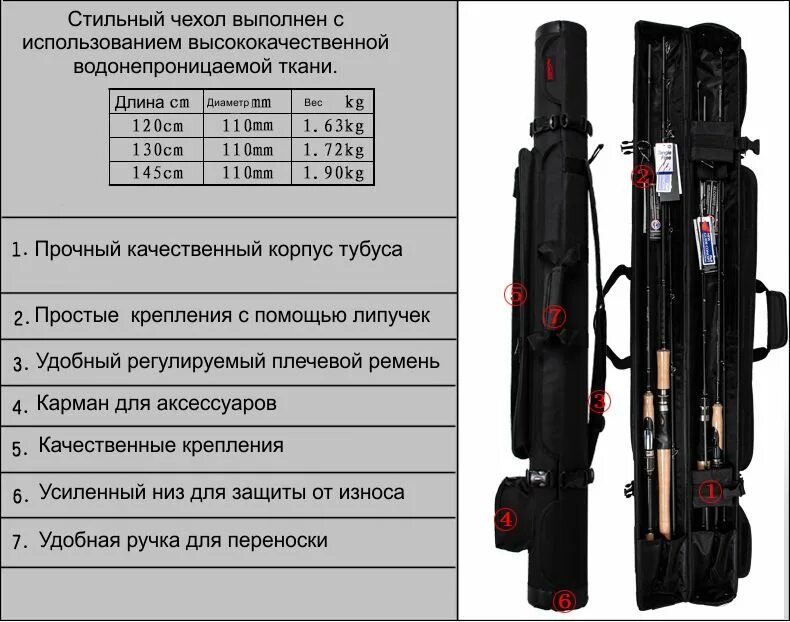 Tsurinoya тубус для спиннингов. Tsurinoya тубус для спиннингов 1.45м. Tsurinoya тубус 145. Tsurinoya тубус для спиннингов Ой.