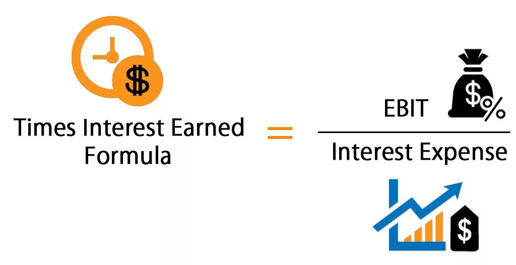 Interested время. Times interest earned формула. Times interest earned ratio. Times interest earned ratio Formula. Interest Expense формула.