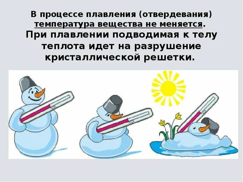 Почему температура при плавлении не изменяется. Почему при плавлении или отвердевании температура тела не меняется. температура тела изменяется в процессе. температура тела не меняется в процессе. при плавлении вся подводимая к телу теплота идет на ….