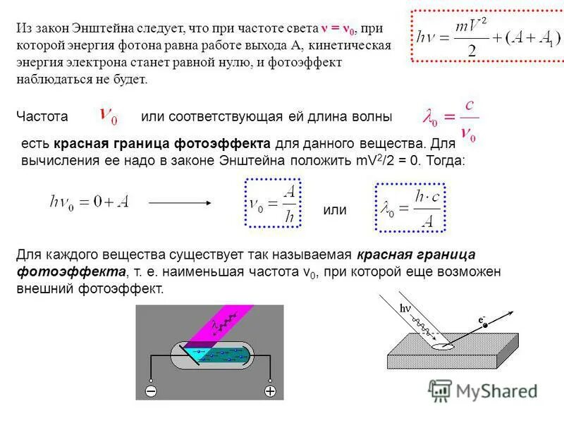 Интенсивность падающего света формула. Работа выхода. Фотоэффект наблюдают освещая поверхность металла. Красная граница фотоэффекта решение задач по физике. Частота облучающего света.