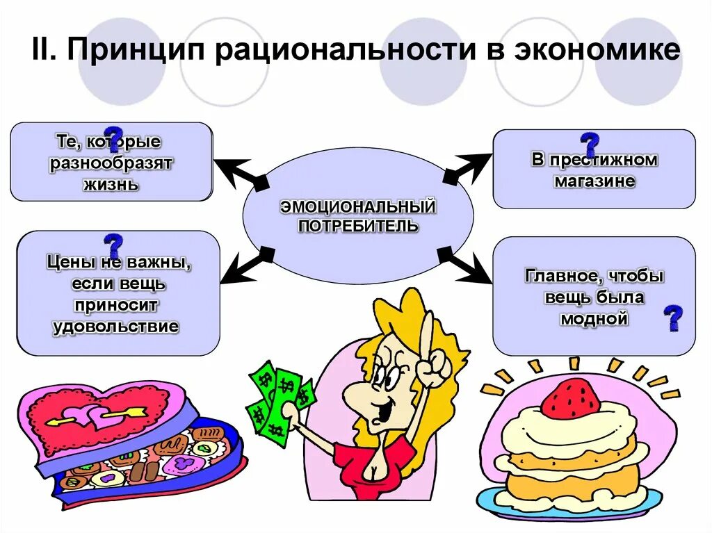 Рациональный потребитель это в экономике. Принцип экономической рациональности. Рациональная экономика. Принцип опциональности. Рациональный выбор в экономике