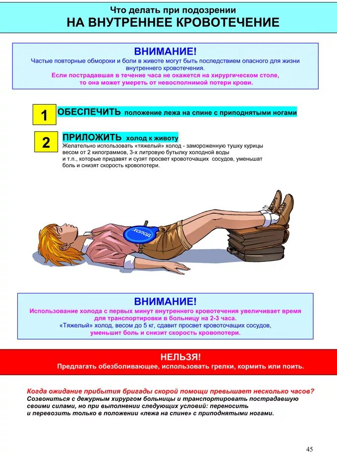 Транспортировка при внутреннем кровотечении. При подозрении на внутреннее кровотечение. Внутреннее кровотечение конечности. Внутреннее кровотечение в ноге. Положение пострадавшего при кровопотере.