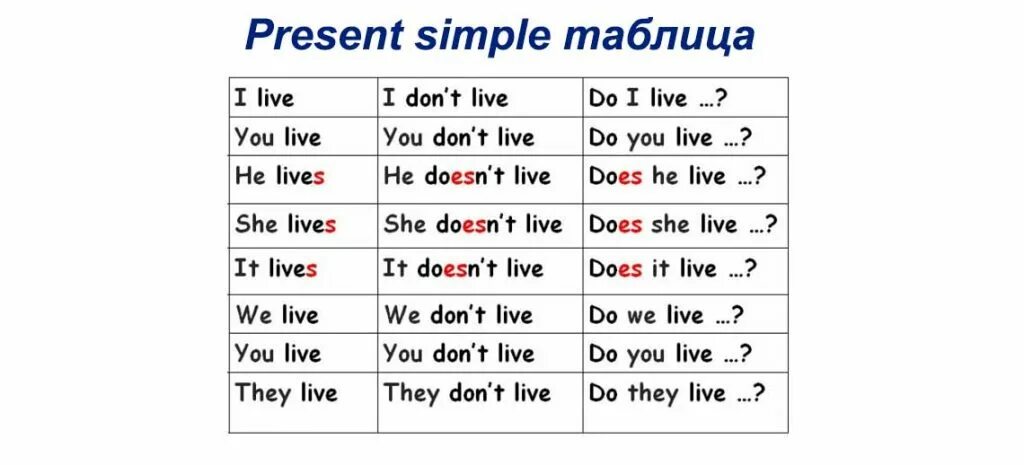 Lived предложения