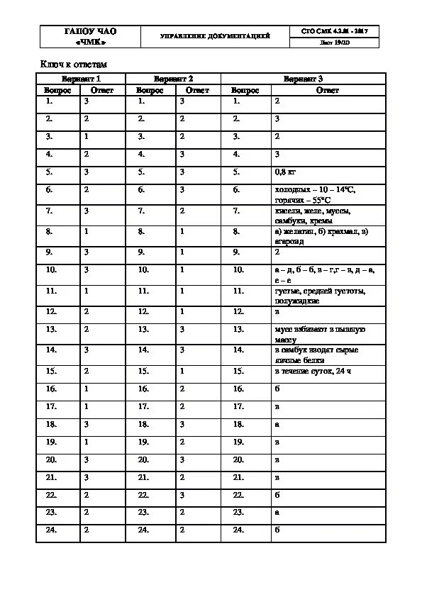 Промежуточная аттестация по физической культуре 5 класс. Задачи по МДК 06.01. МДК 03.04. Задача по МДК 04.03/1 18. Таблица входного контроля МДК 04.01.