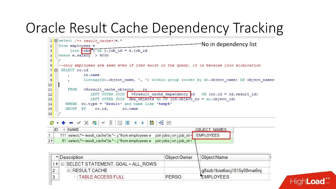 Result row. Запросы в Oracle. Кэширование в Oracle. Oracle jobs таблица. Запросы q в Oracle.
