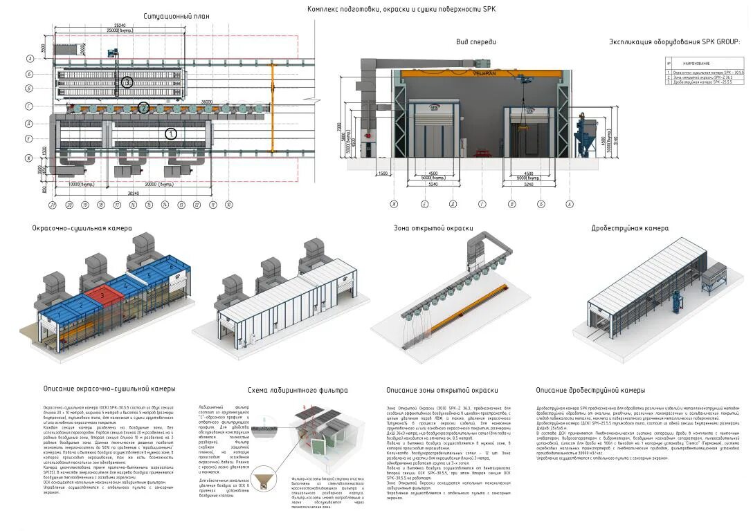 Зона окраски. План покрасочного цеха. Малярный комплекс. Окрасочное оборудование из чего состоит. Устройство поста подготовки к окраске.