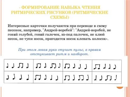 Ритмическая единица