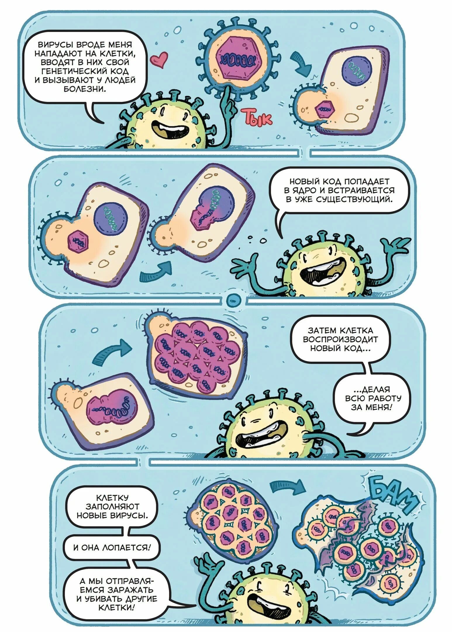 Тема бактерии и вирусы 5 класс. Комикс про бактерии. Комикс бактерии и вирусы. Комикс про вирус. Книги комиксы для детей.