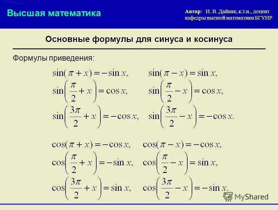 Направления высшей математики. Высшая математика. формулы высшее й математики. формулы высшей математики. формулы выйшех математики.